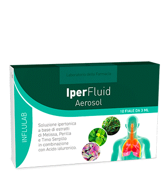 IPERFLUID AERO