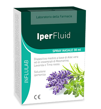 IPERFLUID